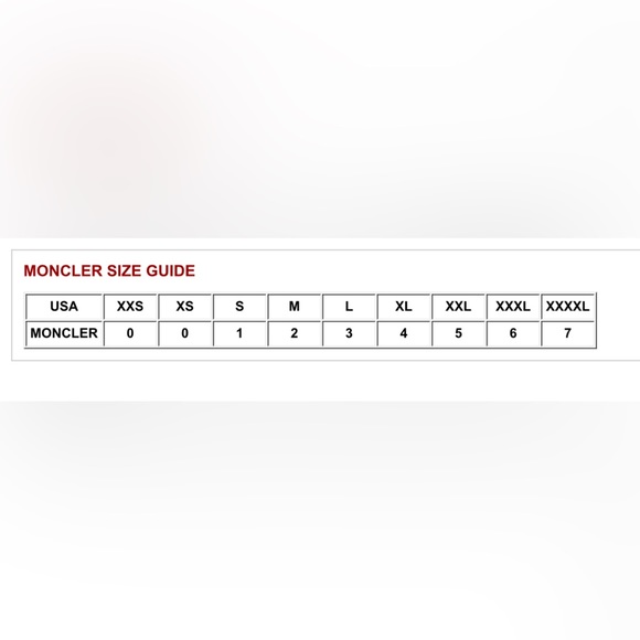 Moncler long down jacket - Picture 12 of 12